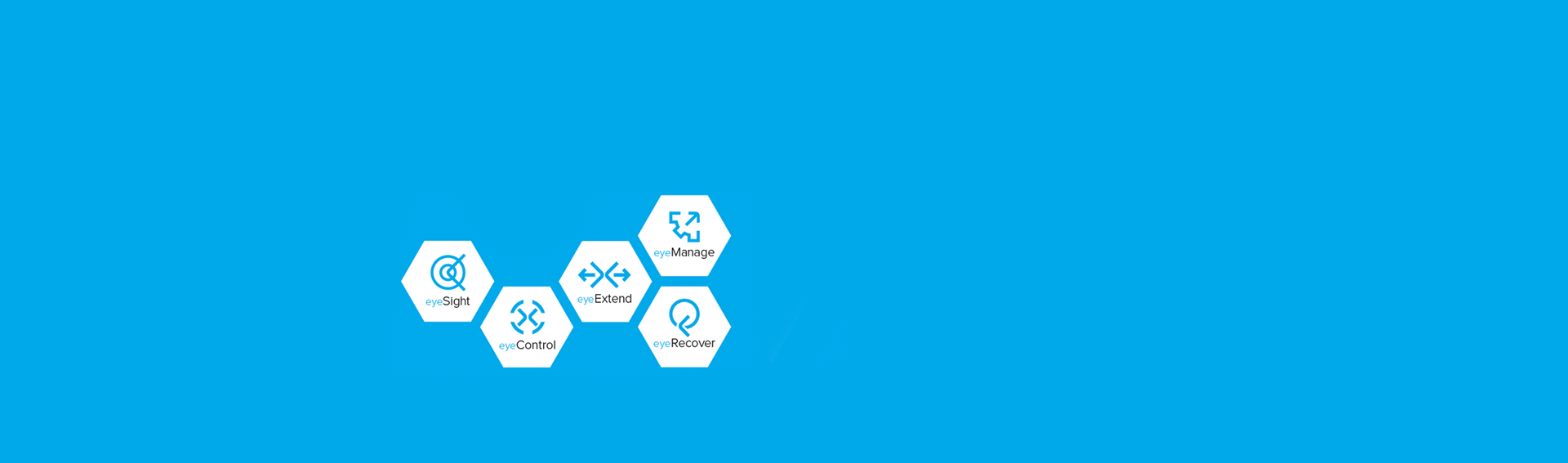 ForeScout